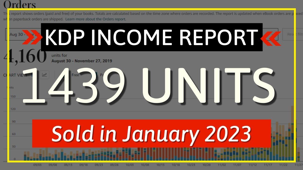 KDP Income Report January 2023: How I Sold 1,439 Low Content Books and Made….