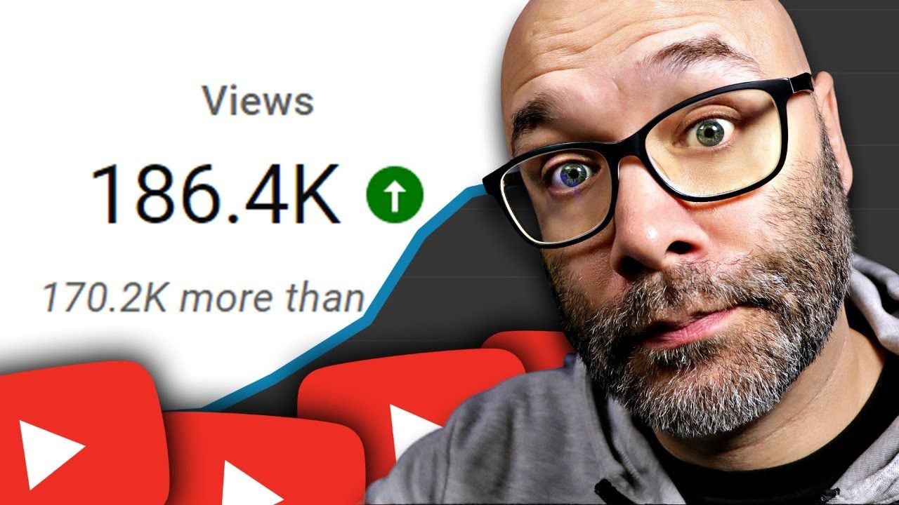 Learn How To Get More Viewers On YouTube Videos