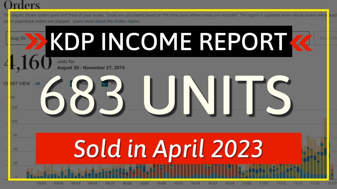 KDP Income Report April 2023: How I Sold 683 Low Content Books and Made….