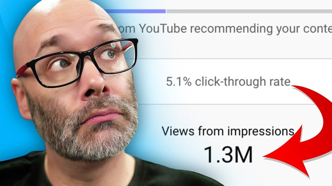 YouTube Click Through Rate Explained For New YouTubers