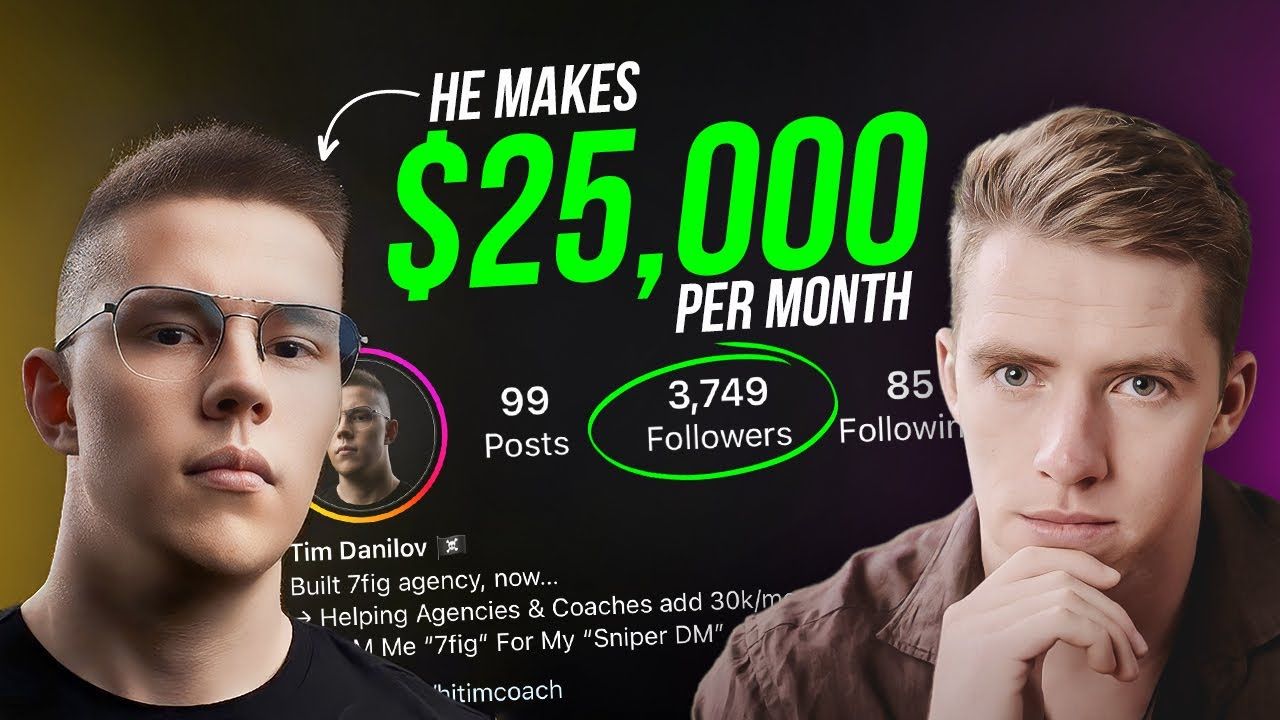 How Tim Makes $24,924/month With 3,726 Instagram Followers: Client Case Study #1