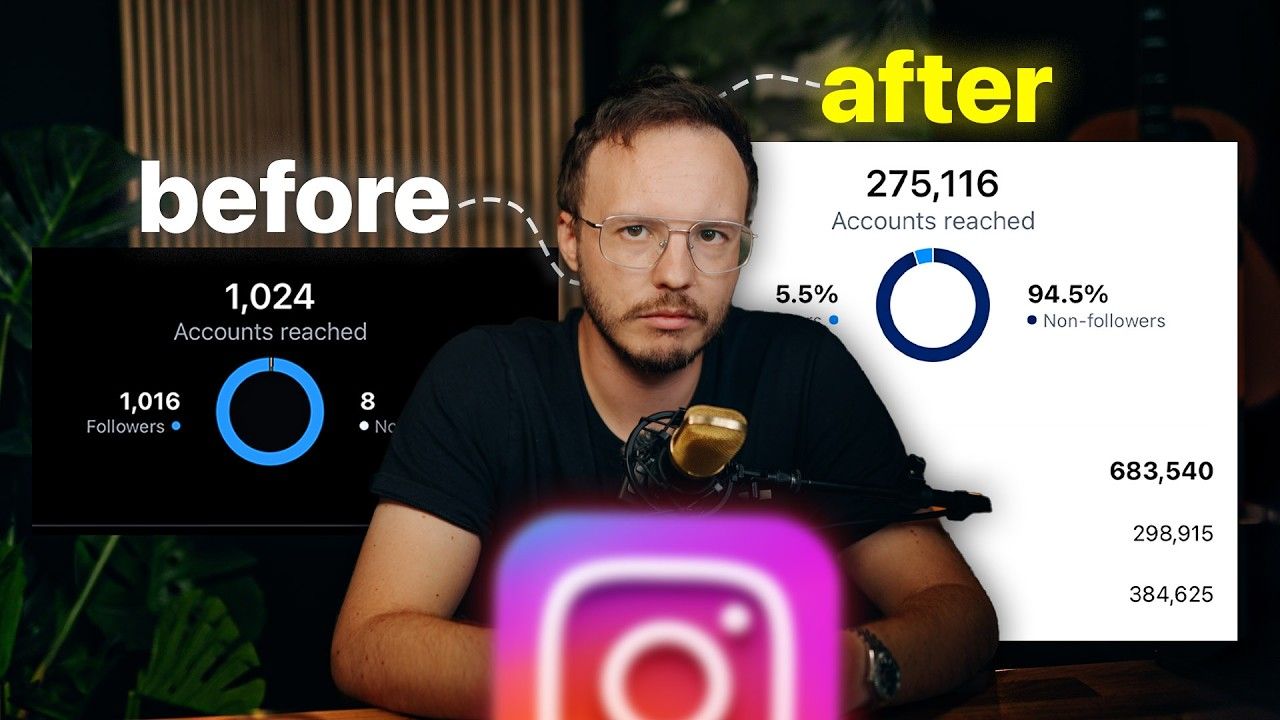 ACTUAL Instagram Growth Hacks: Get 50k Views Now!