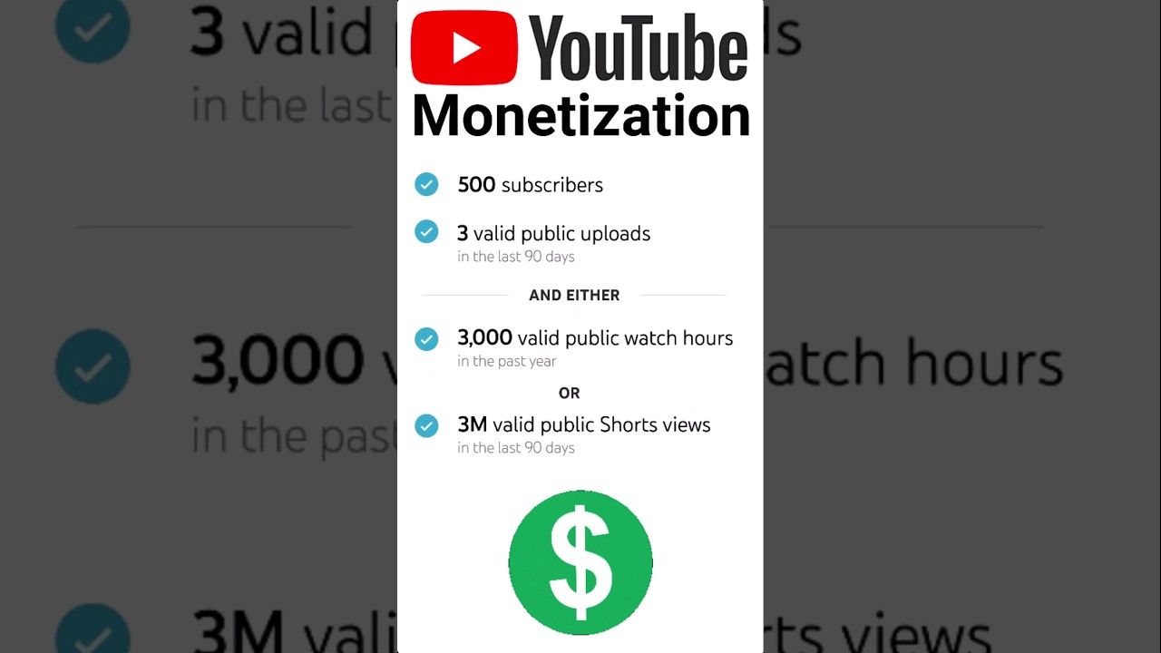 YouTube Has NEW Monetization Requirements!