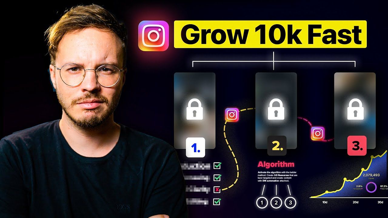 DOUBLE Your Instagram Followers in 2025 (Step-by-Step)