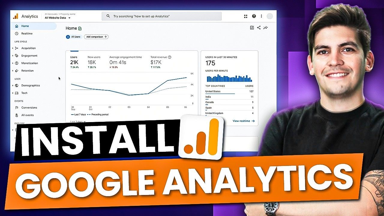 How to Install Google Analytics on WordPress (Complete Guide)